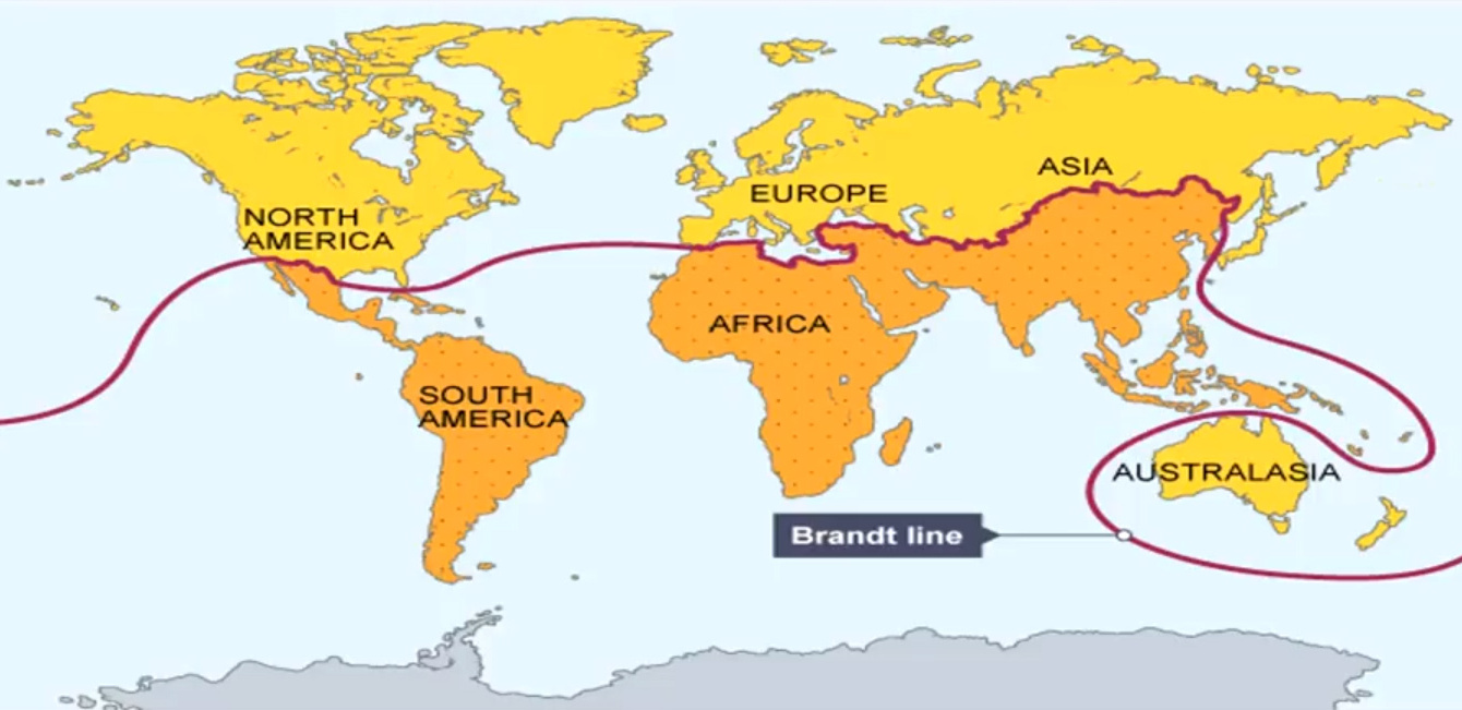 global south