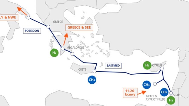EastMed1