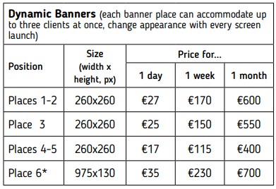Banner units SB 2026