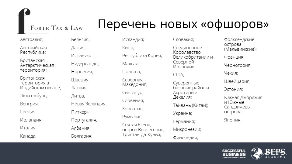 минфин список офшорных зон
