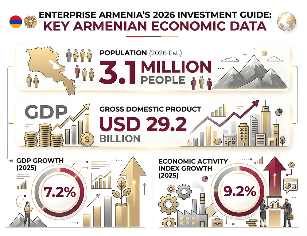 freepik create an infographic bas 2776109948 1
