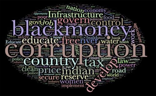 Кипр выводит борьбу с коррупцией на новый уровень