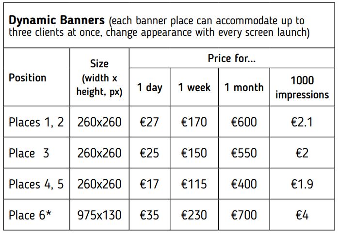 sb banners
