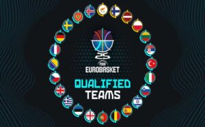 EuroBasket 2025: Финансовые выгоды для Кипра