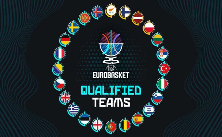 EuroBasket 2025: Финансовые выгоды для Кипра